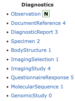 Screenshot from the FHIR specification showing diagnostic resource types along with their maturity level which range from 0 to normative.