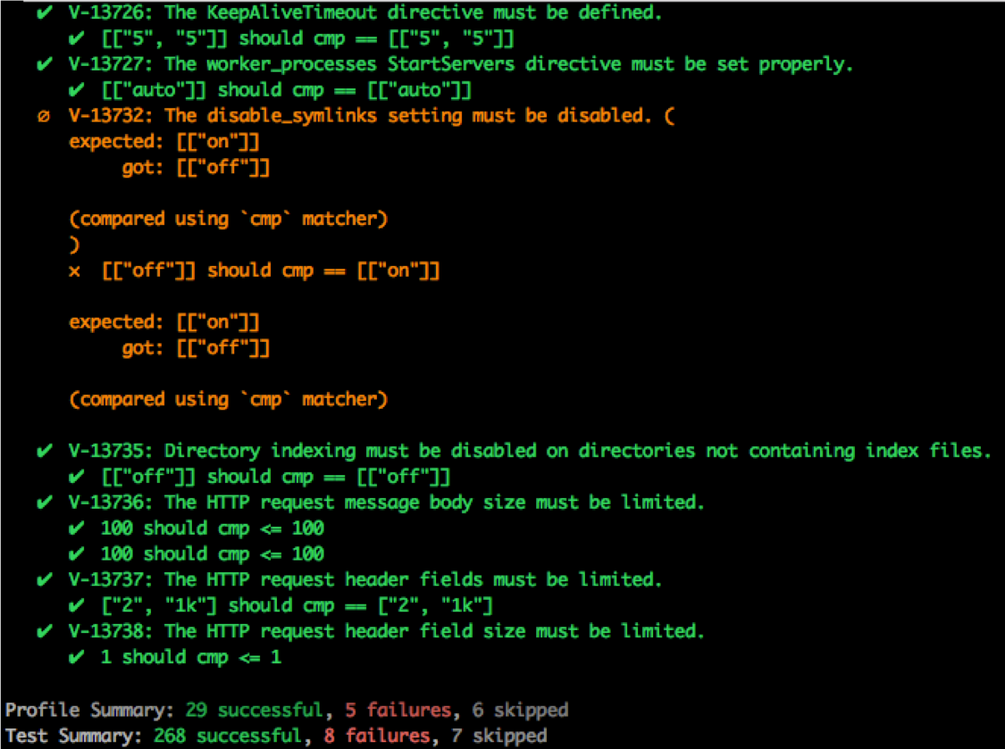 InSpec - Multiple Controls