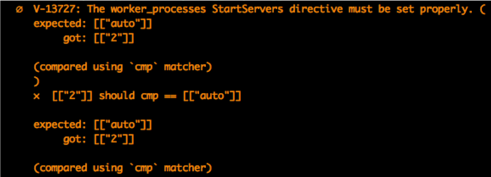 InSpec - A Failing Control